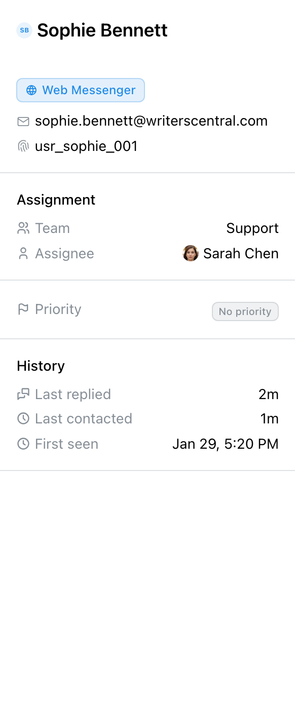 Detail sidebar showing contact info, assignment, priority, tags, and history